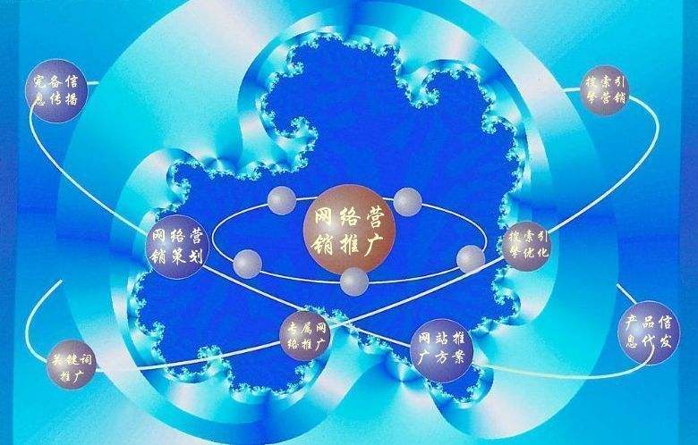 铜梁新媒体运营企业需要掌握的网络推广技巧有哪些